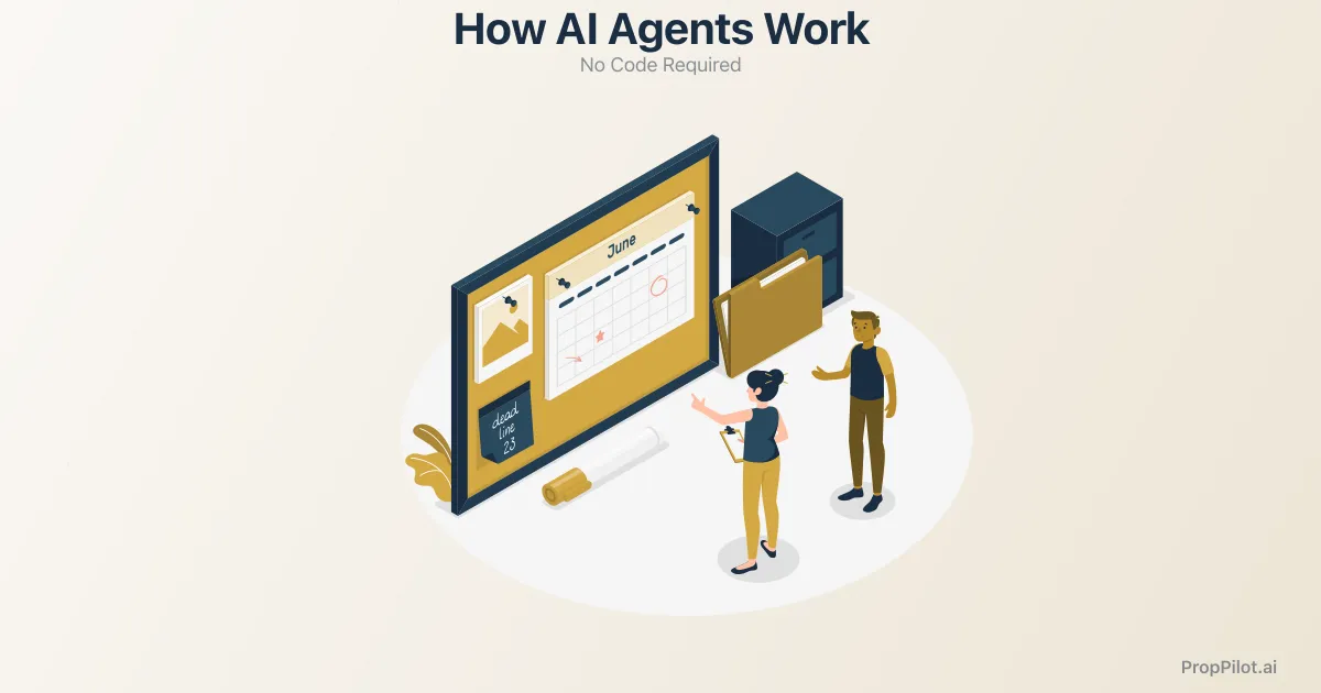 How an AI Agent Actually Works (No Code Required)