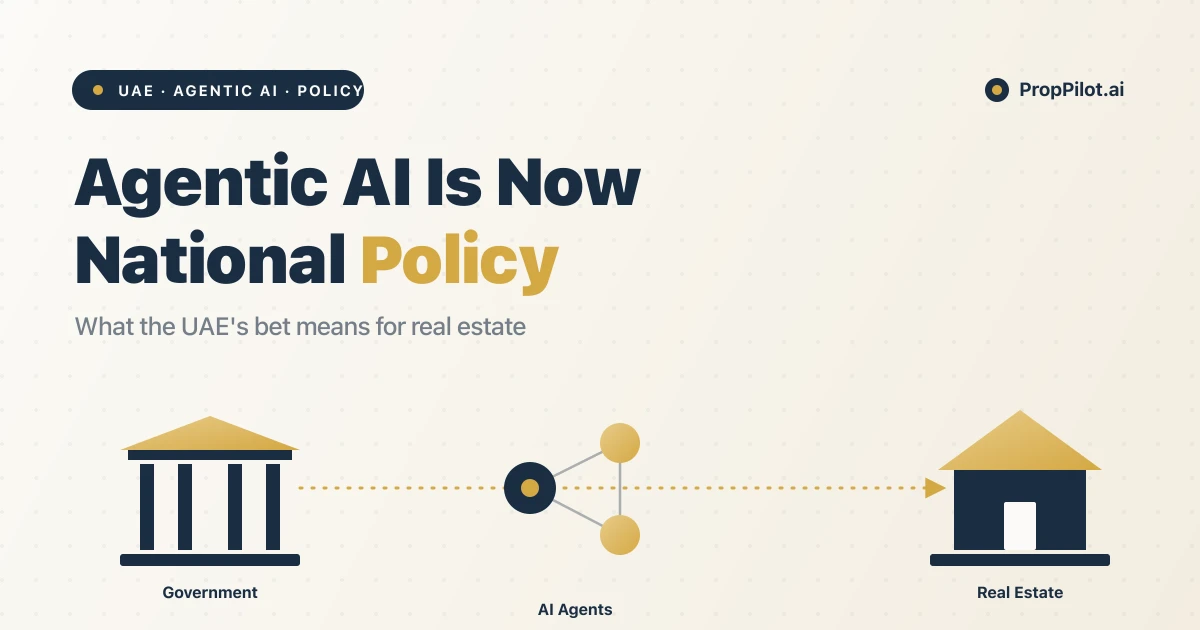 The UAE Made Agentic AI National Policy — an Opportunity for Real Estate